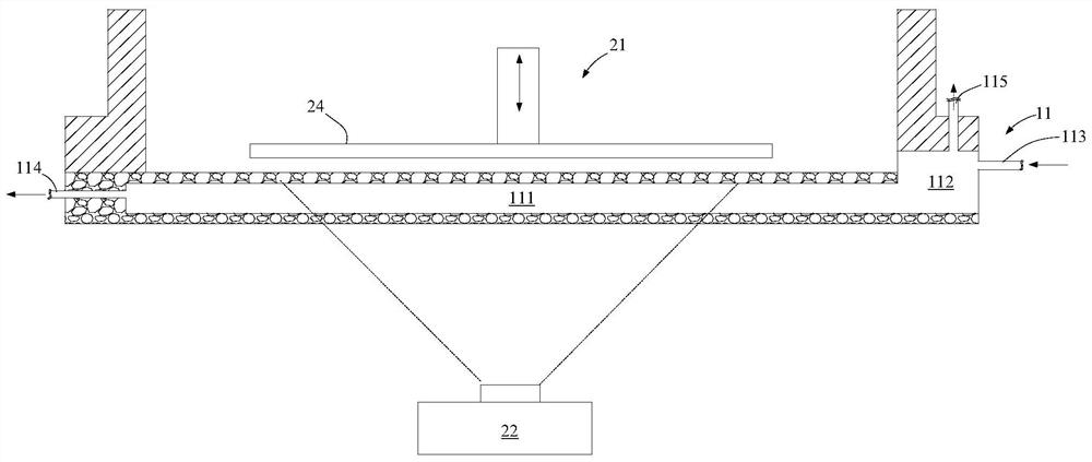 A container and its temperature control mechanism, 3D printing equipment and method