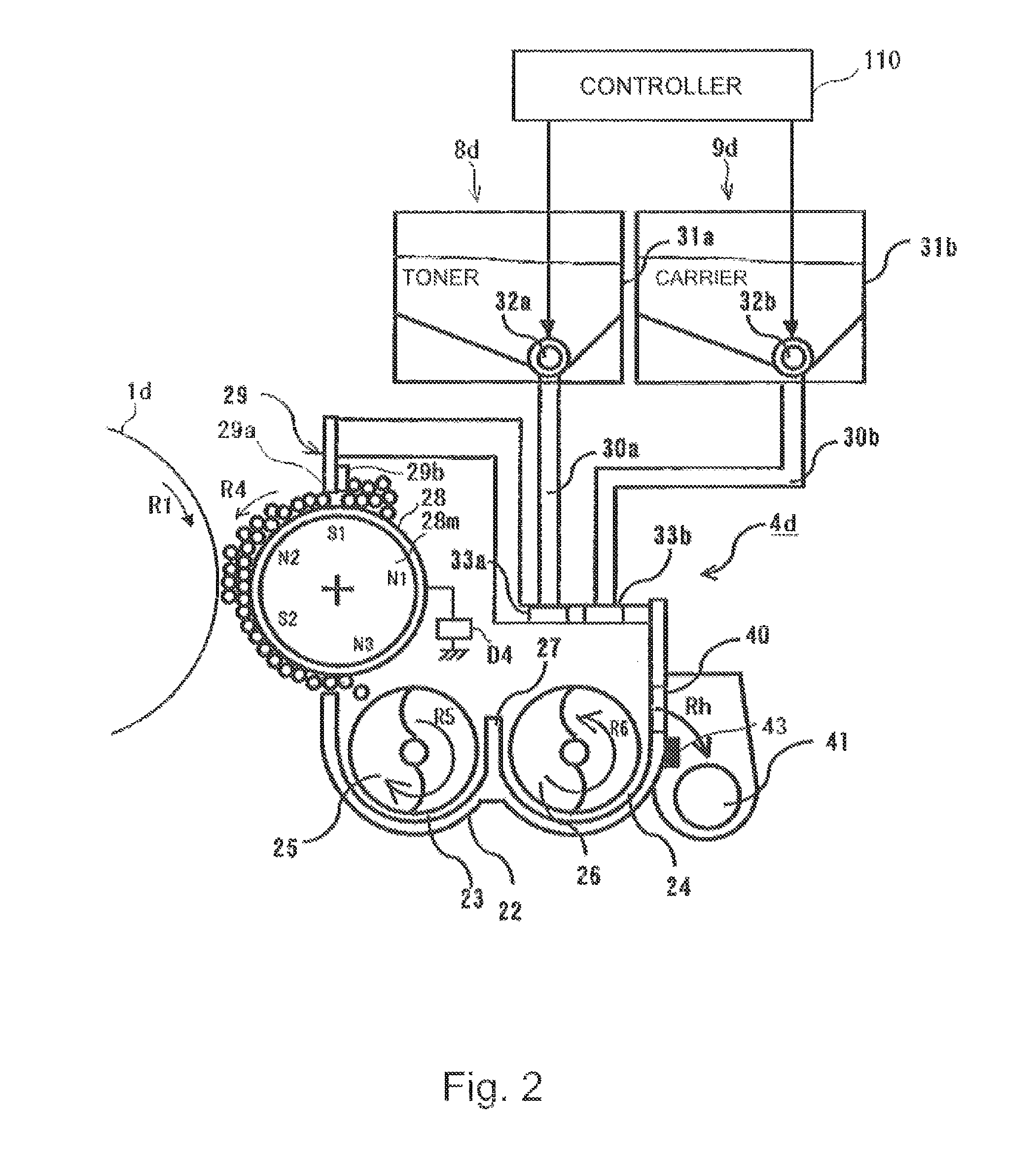 Image forming apparatus featuring supply of developers having different toner ratios