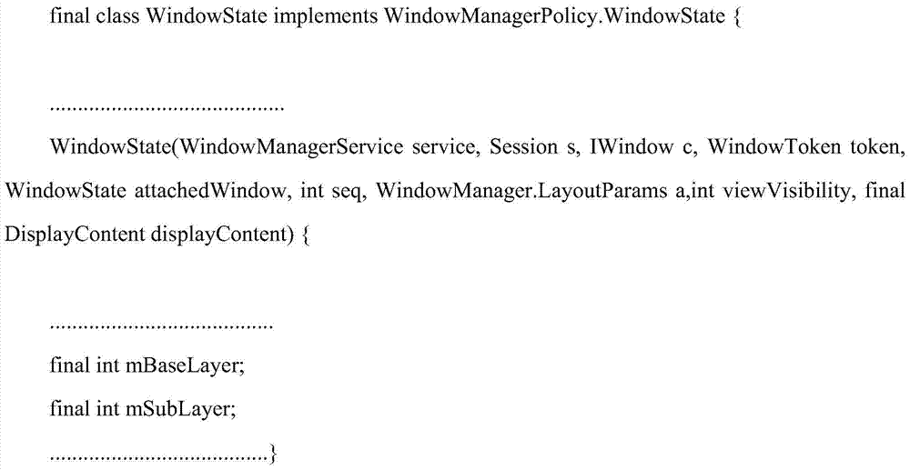 A Control Processing Method of View Hierarchy