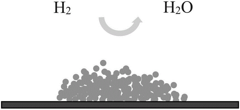 Method for preparing copper film through controlled atmosphere cold spraying