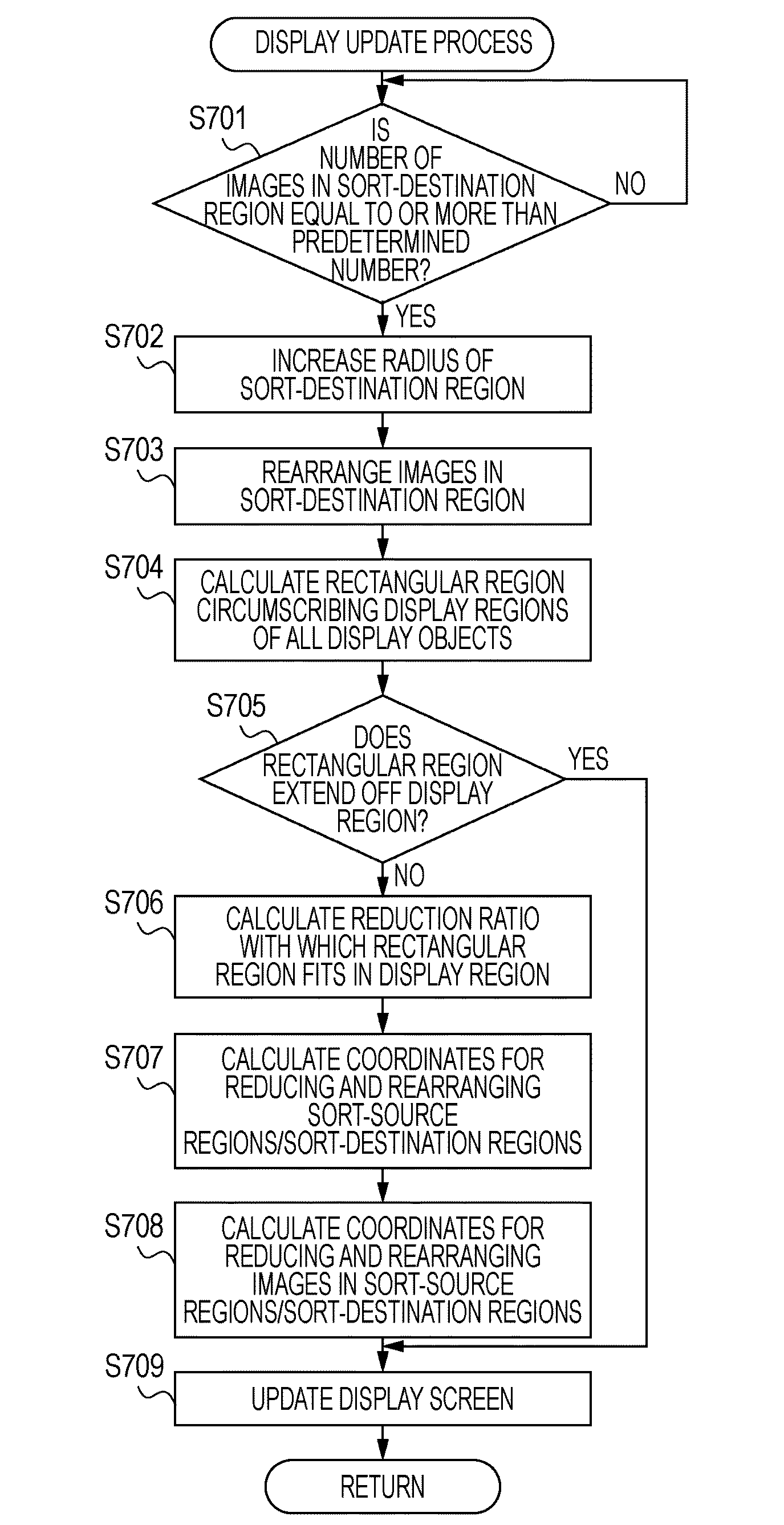 Content managing device and content managing method