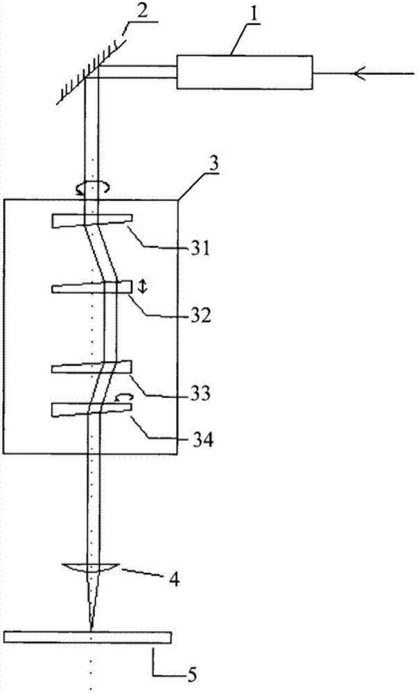 Optical scanning head drive control system based on hollow encoder and phase difference