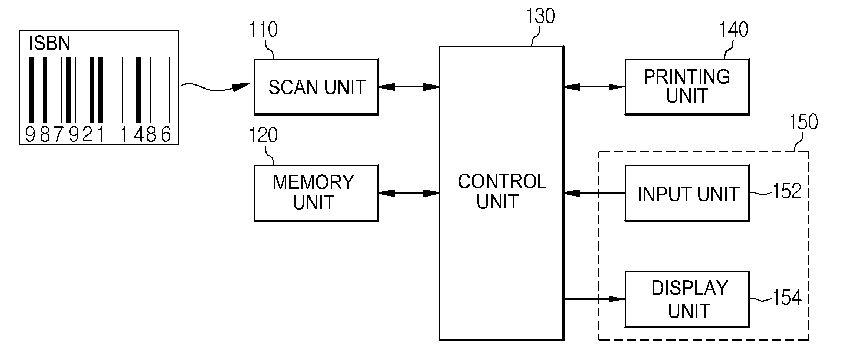 Image forming apparatus and method of controlling the same