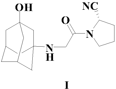 Synthesizing method of vildagliptin