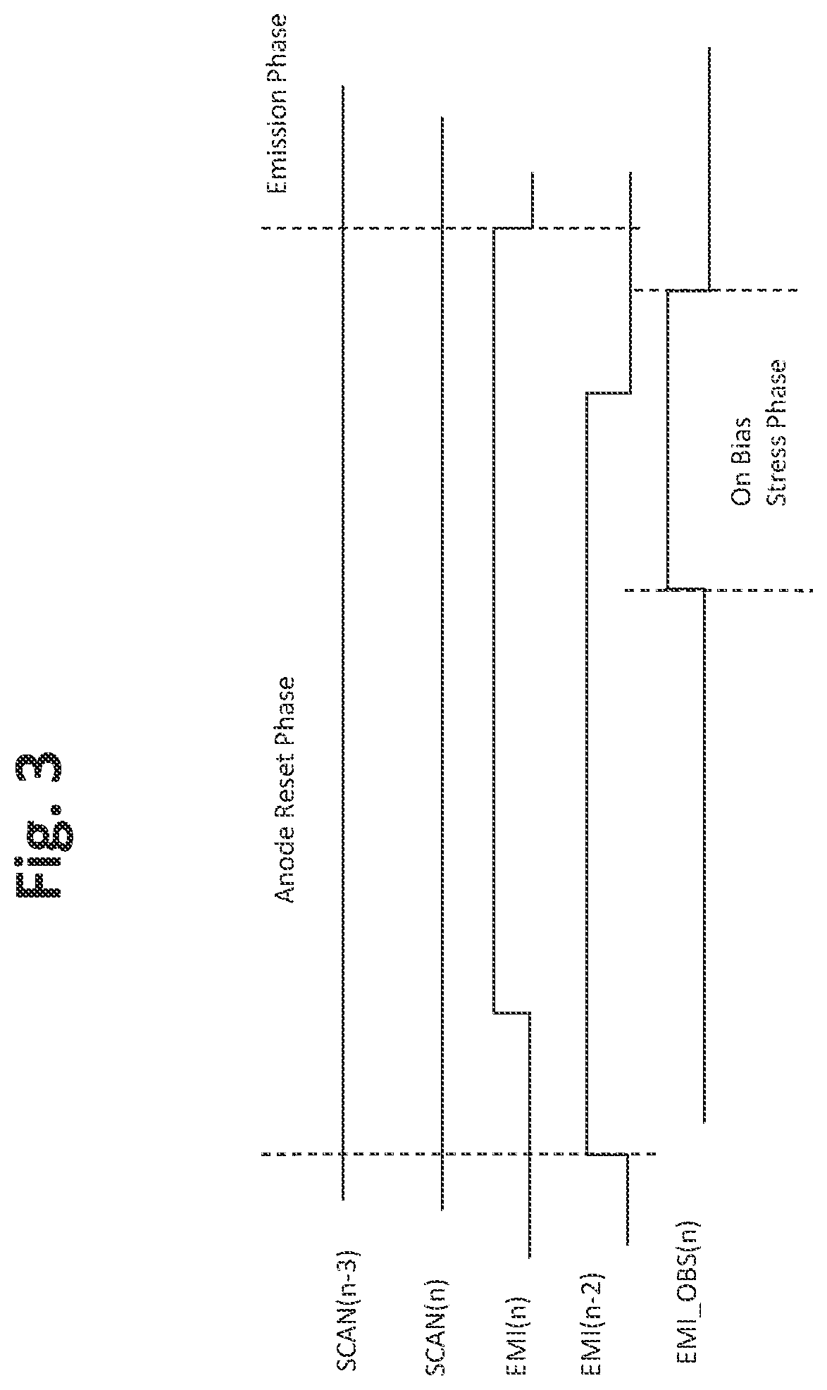 TFT pixel threshold voltage compensation circuit with a source follower