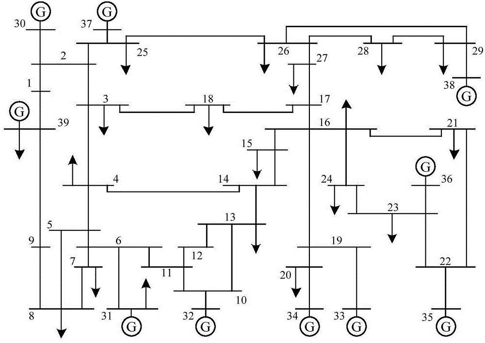 Tidal current automatic regulating method based on node type conversion