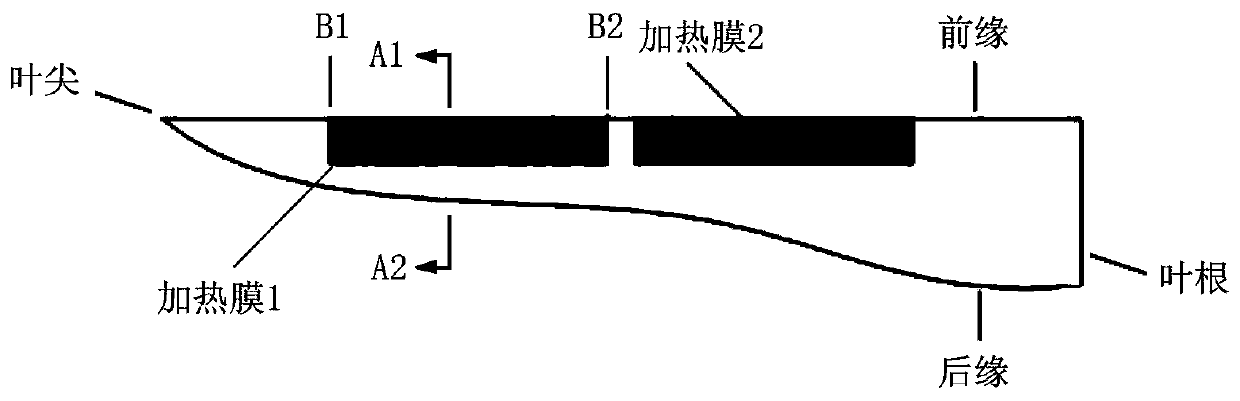 Blade de-icing device and method for a wind power plant