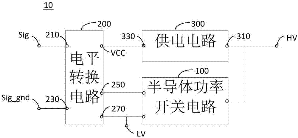 Semiconductor power switch device and electronic device