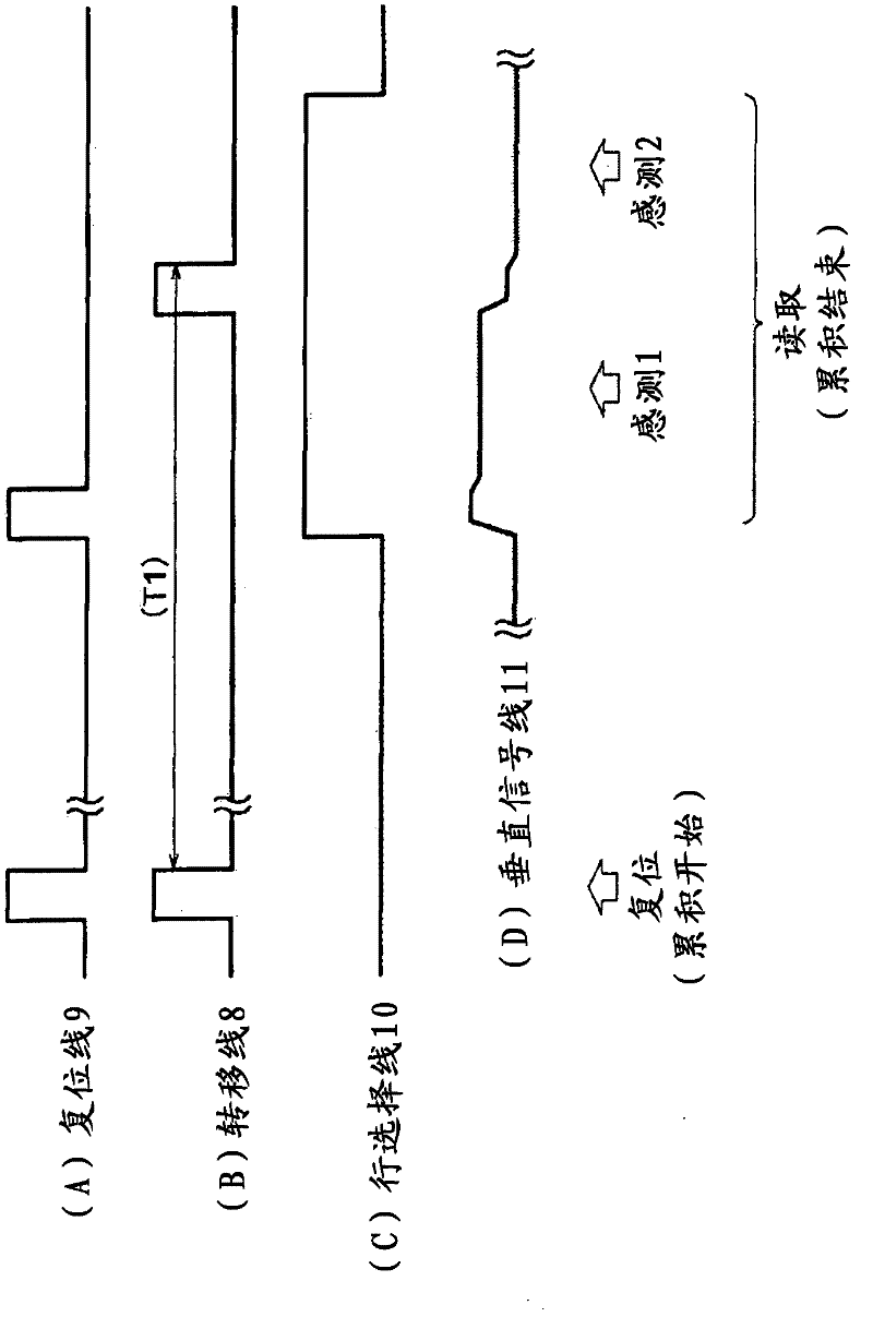 Pixel circuit, solid-state image pickup device, and camera system