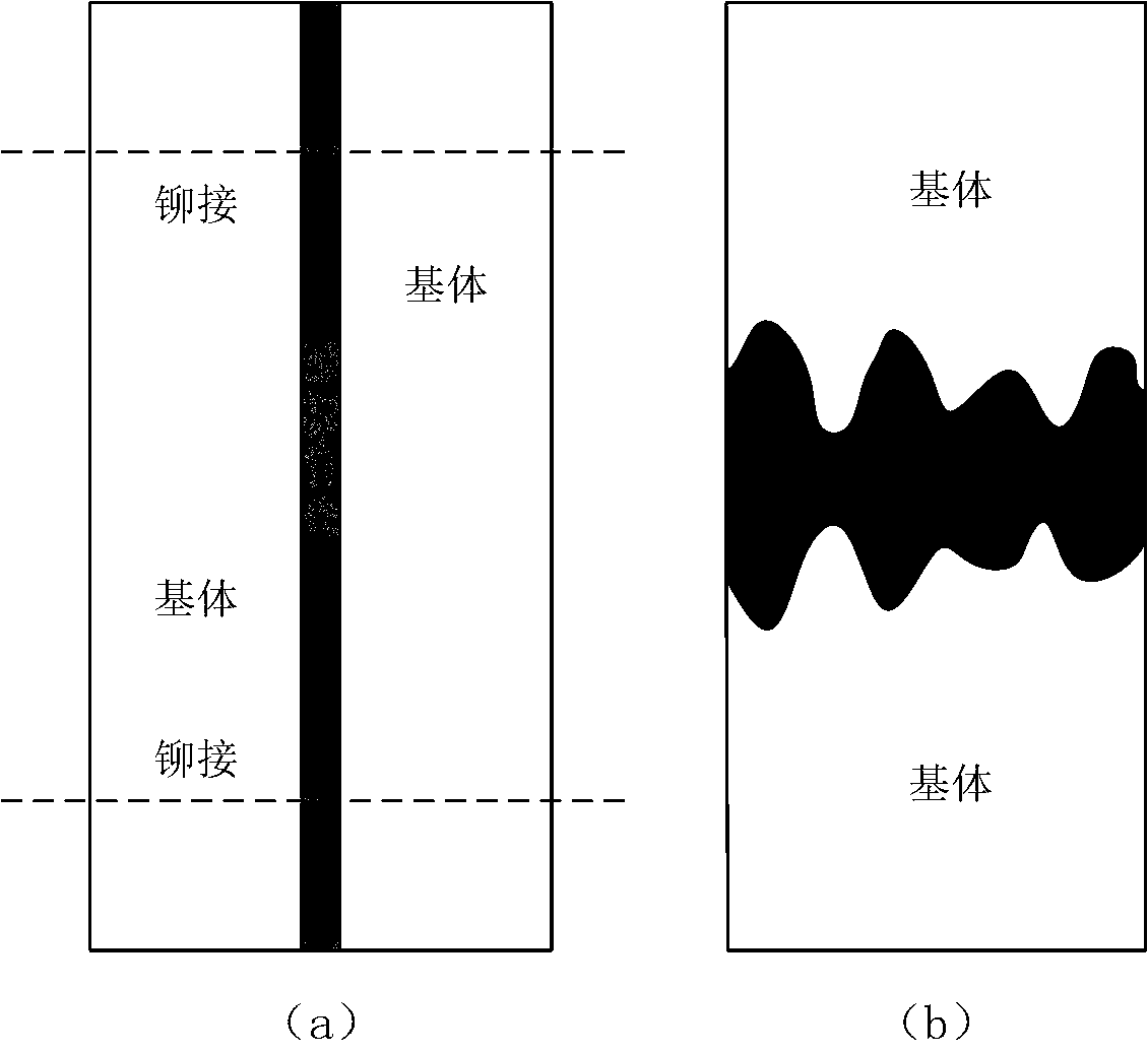 Coating type liquid metal material for field of vibration reduction and noise reduction and processing technology thereof