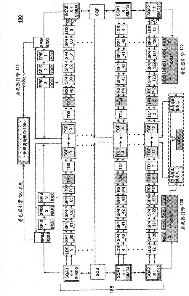 Dynamic enabling and disabling of SIMD units in a graphics processor