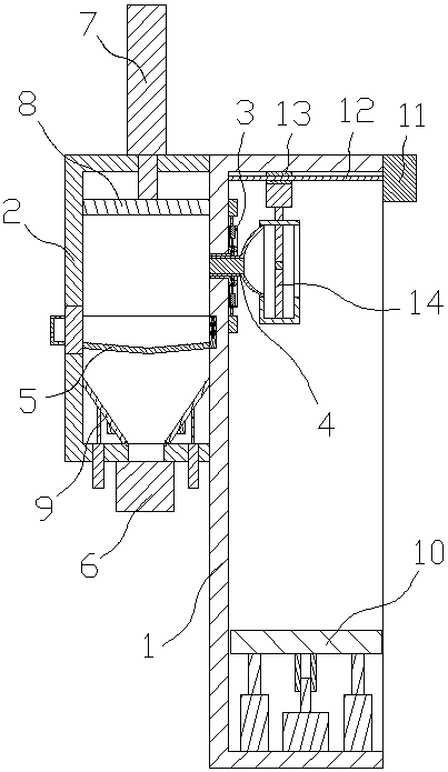 Dust mask effect demonstration machine capable of realizing concentration regulation of different dust particles