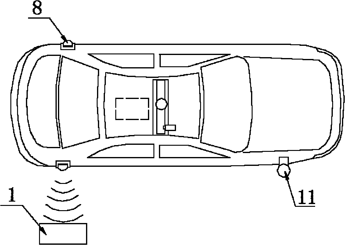 Trafficability characteristic detection system of vehicle in transit