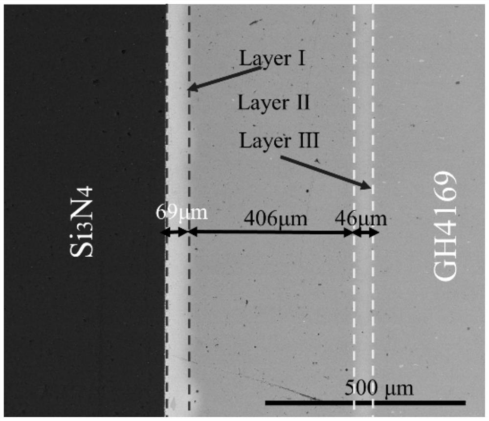 Connection method of silicon nitride ceramic/nickel-based superalloy