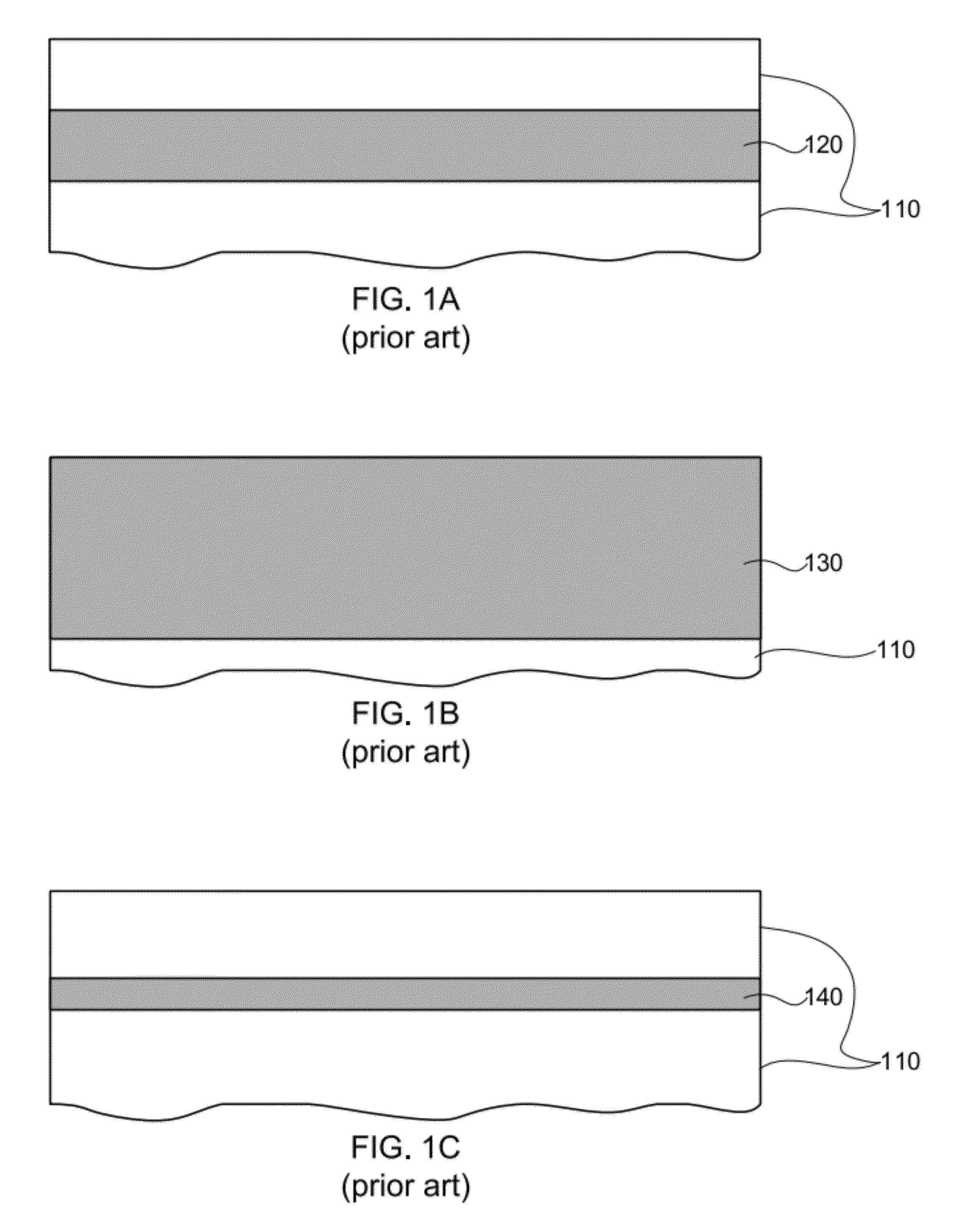 Systems and methods for preparing films comprising metal using sequential ion implantation, and films formed using same