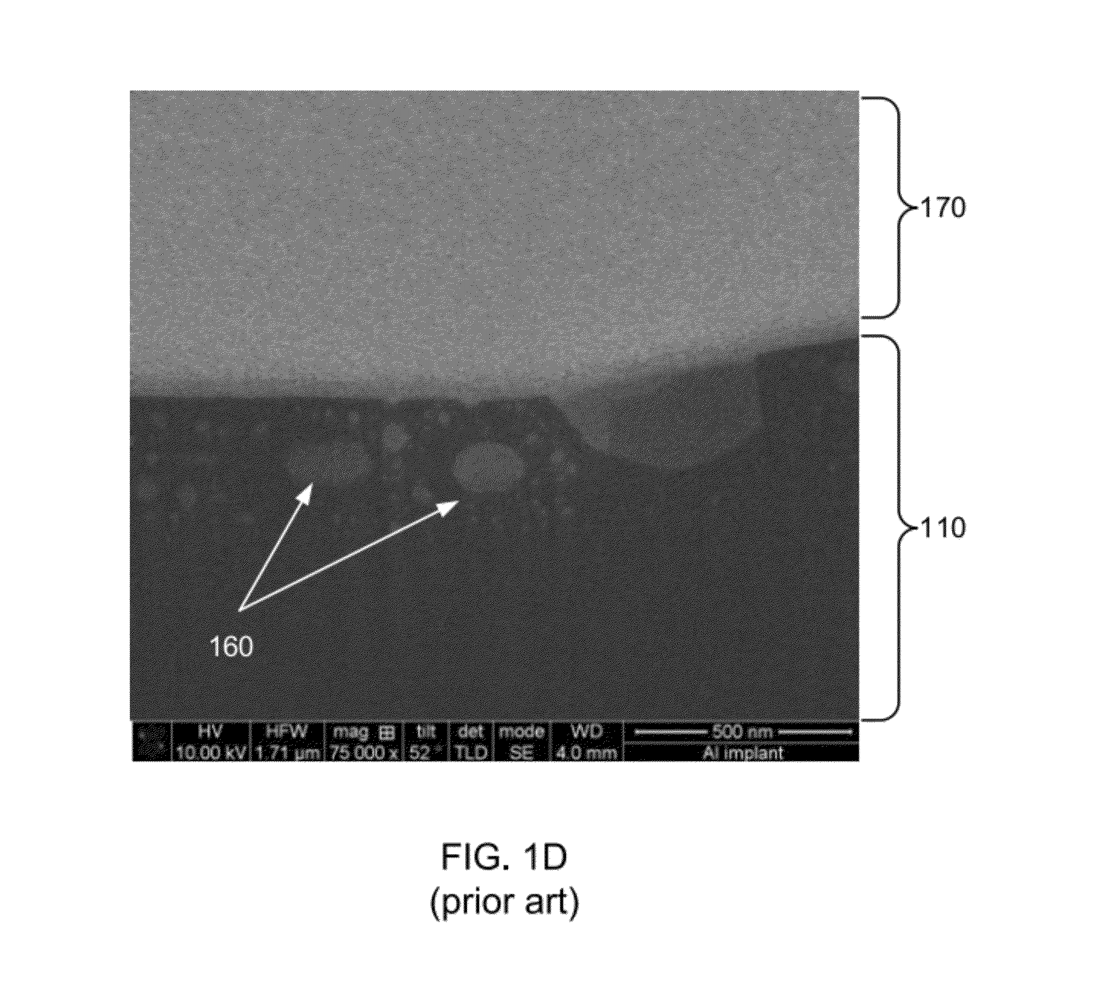 Systems and methods for preparing films comprising metal using sequential ion implantation, and films formed using same