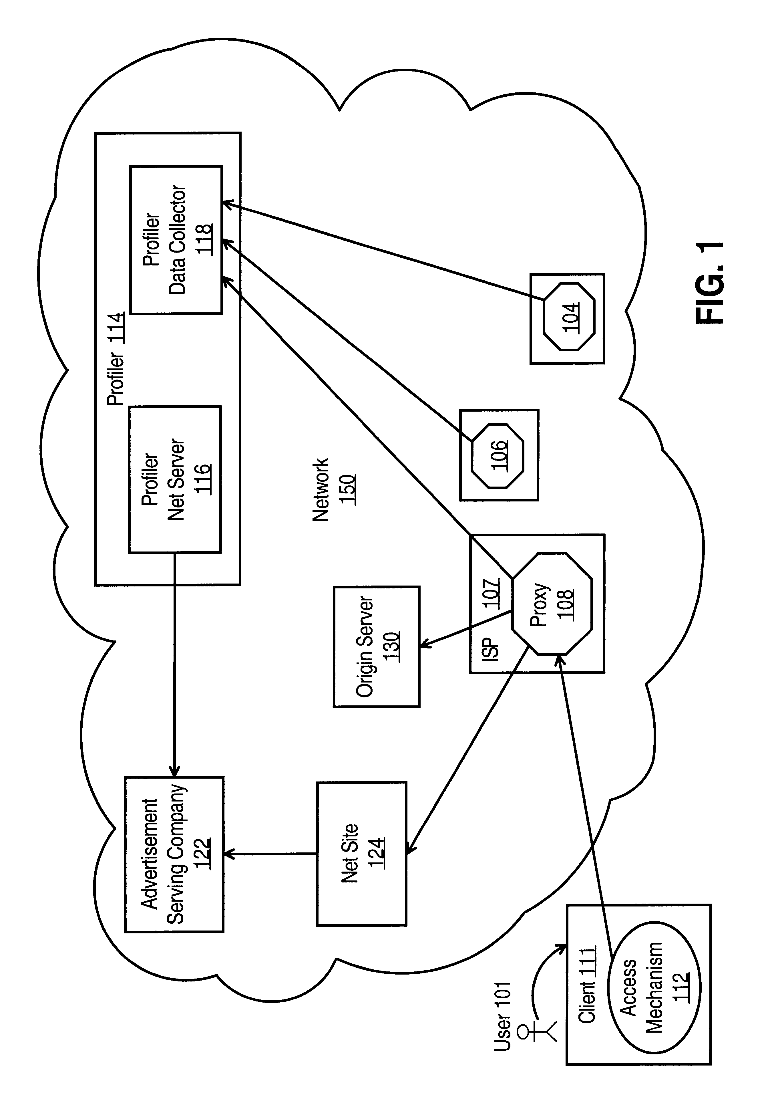 Method of creating data streams for user-specific usage data gathering systems