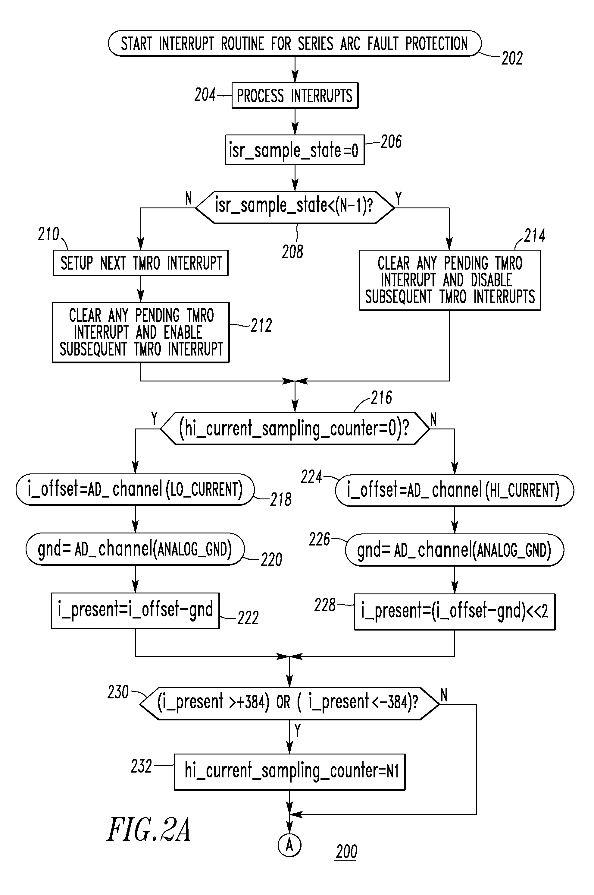 Arc fault circuit interrupter and series arc fault detection method using plural high frequency bands