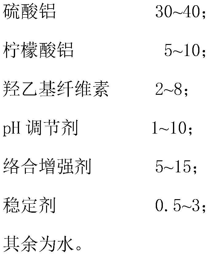 High-intensity solubilizing liquid accelerator and preparation method thereof