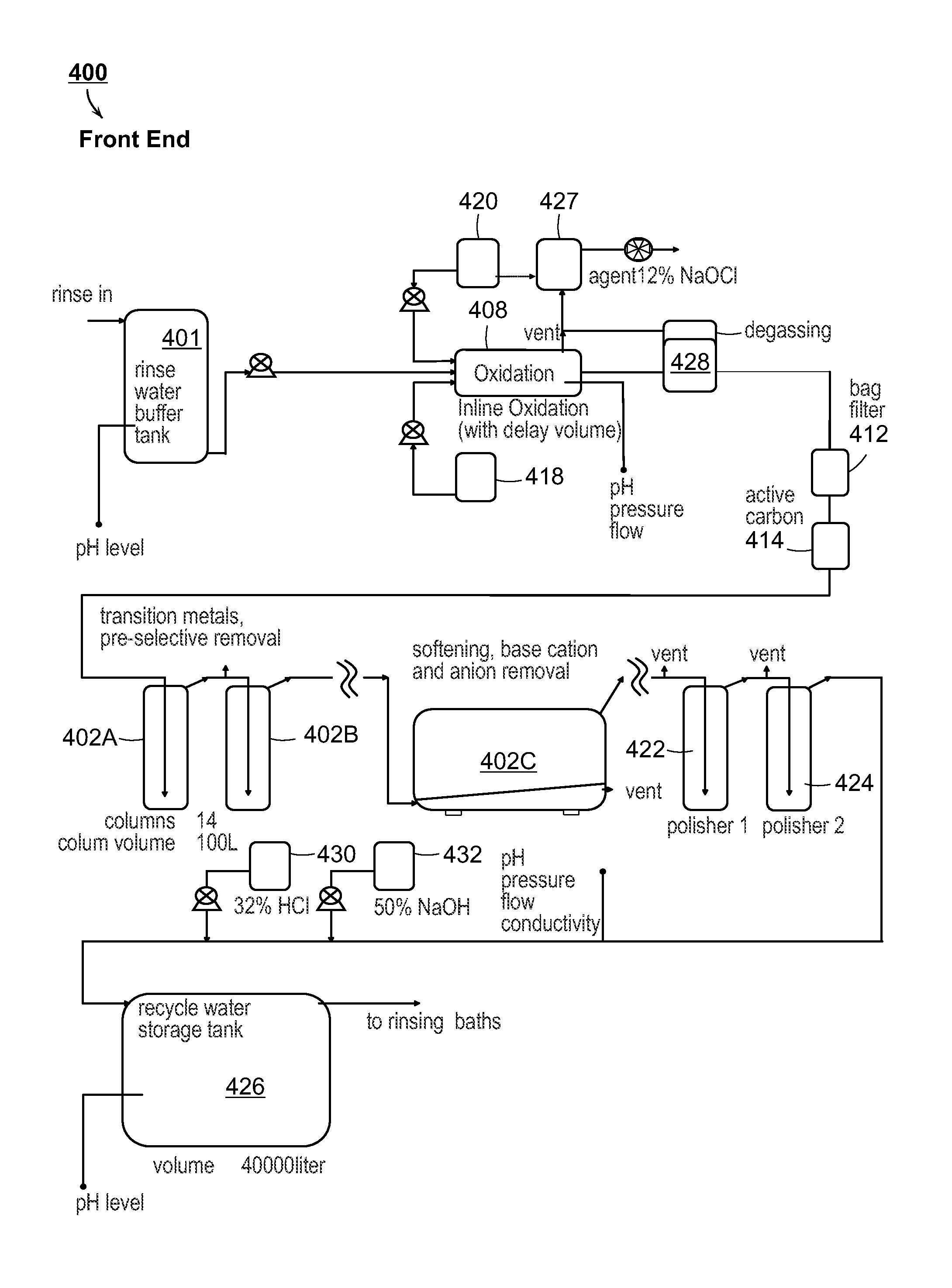 System and method for wastewater treatment