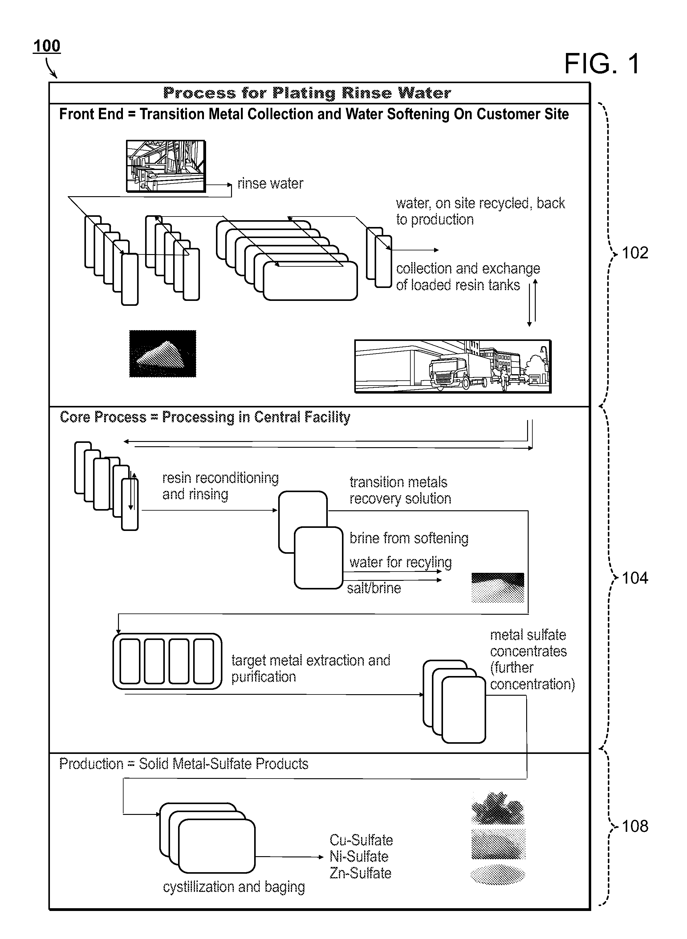 System and method for wastewater treatment