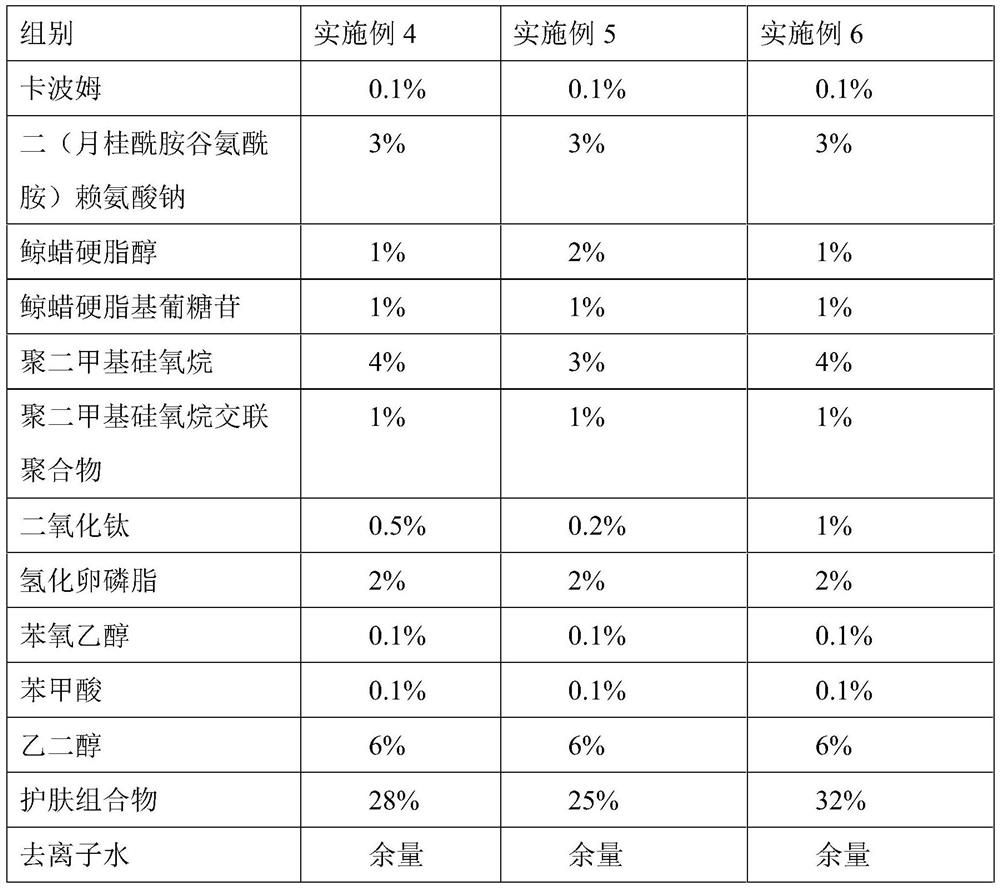 Essence for whitening and moisturizing and preparation method thereof