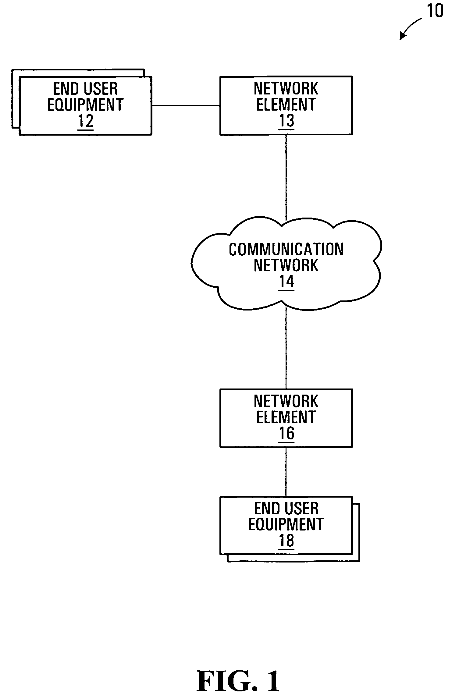 Distributed communication traffic control systems and methods