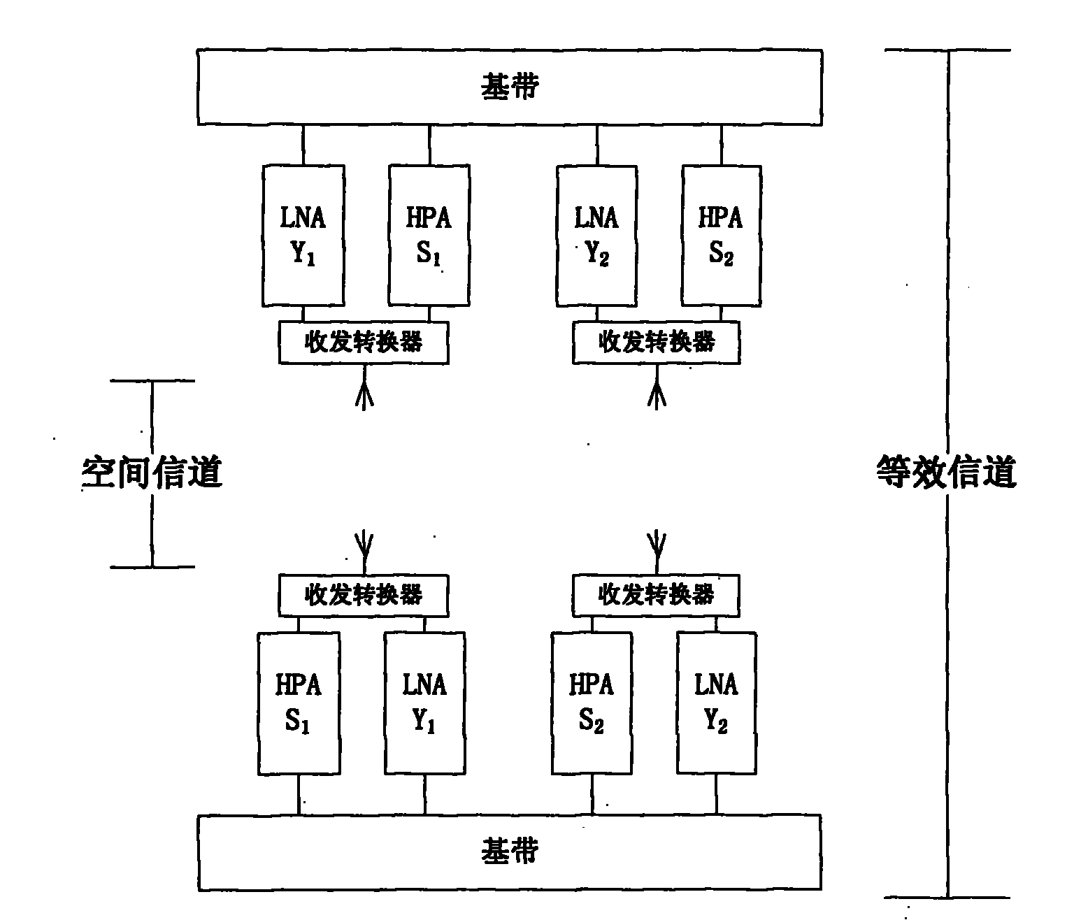 Transceiver antenna calibration error-based multipoint coordinated robust pre-coding method