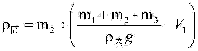 Solid density detection method and device