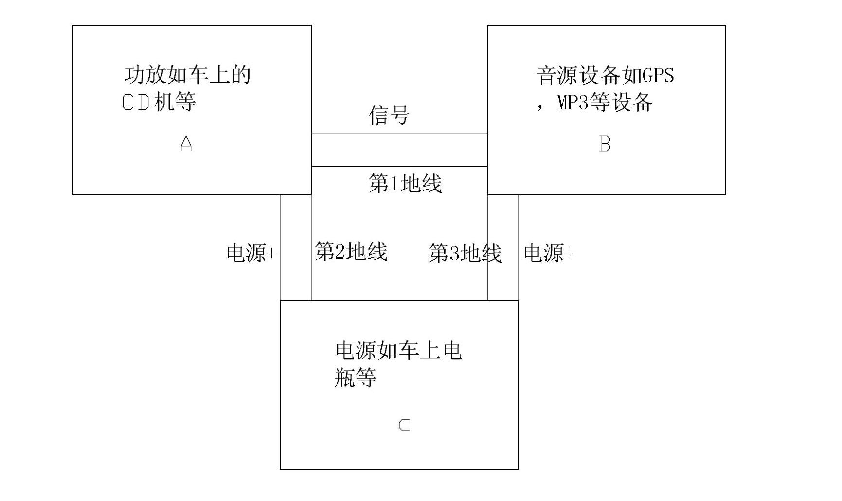 Ground wire noise eliminating circuit