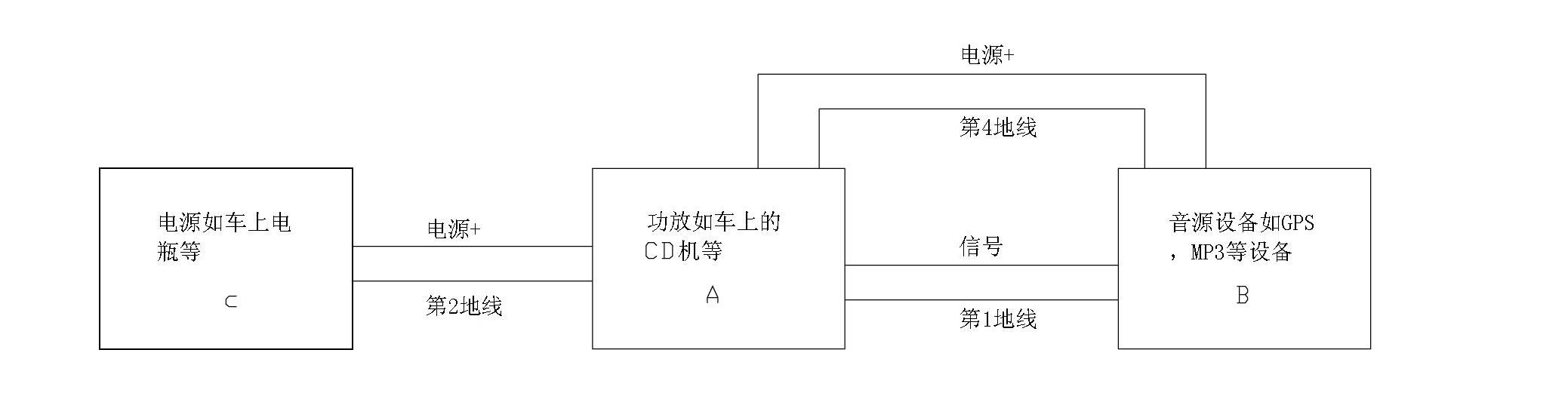 Ground wire noise eliminating circuit