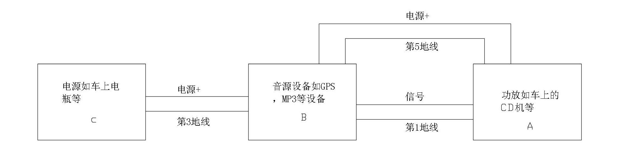 Ground wire noise eliminating circuit