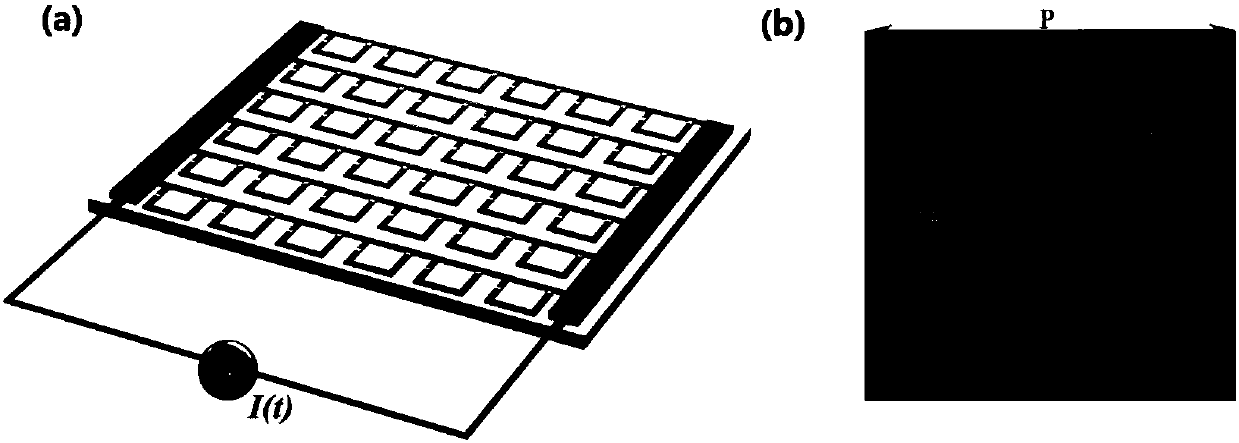 TeraHertz wave electric control modulator