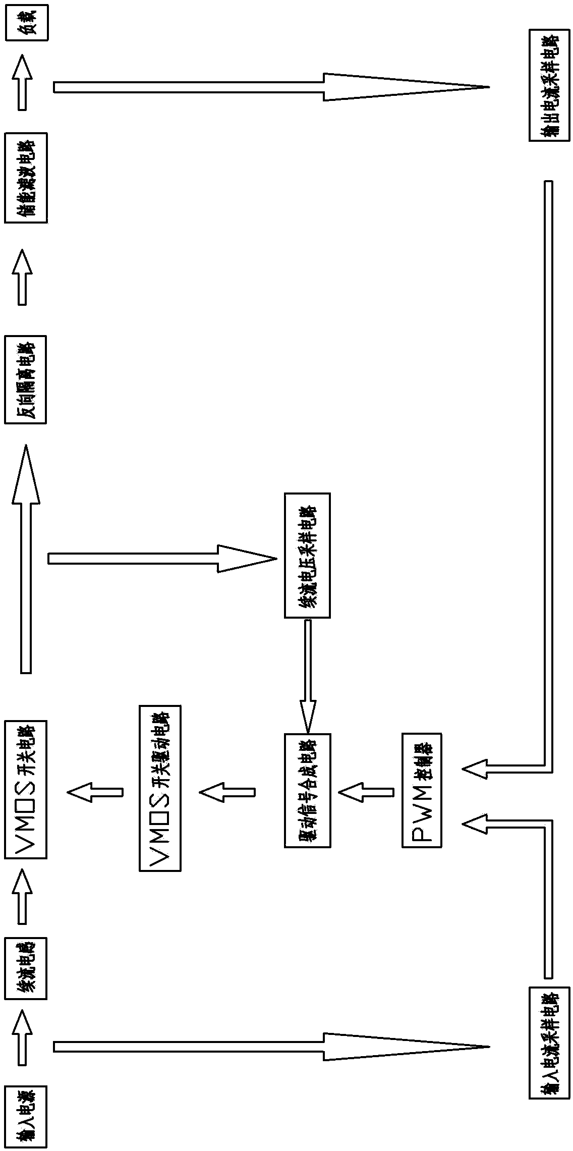 High-performance VMOS switching control circuit