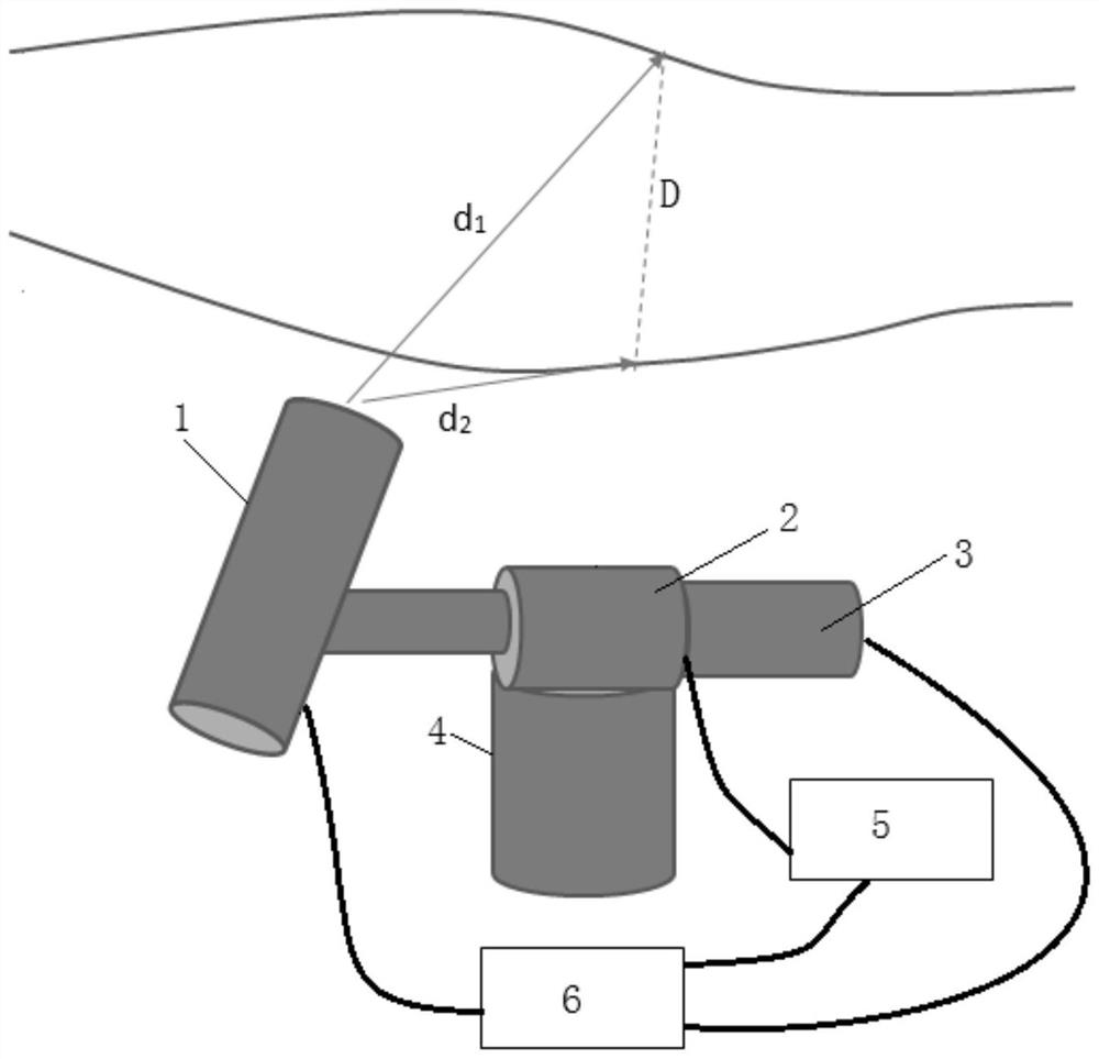 Overhead transmission line crossing distance online measurement method