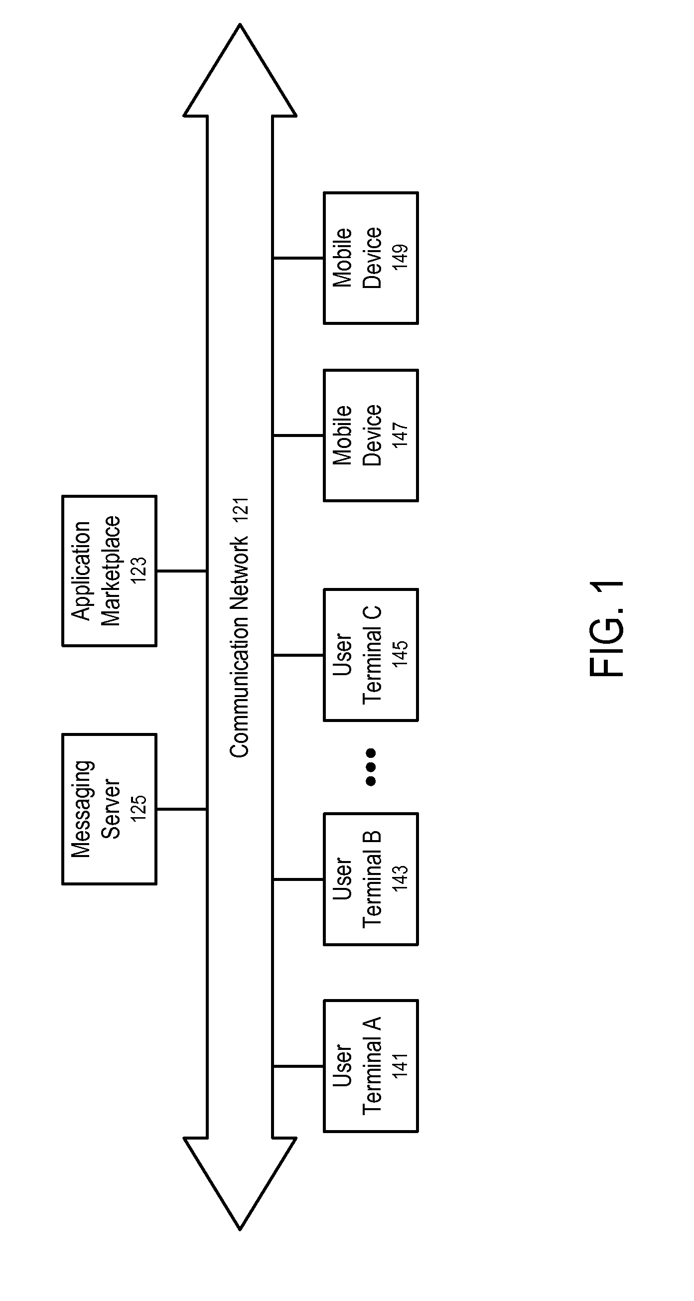 Remote Application Installation and Control for a Mobile Device