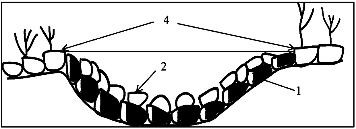 Ecological restoration structure of double-layer arc-shaped riverbed