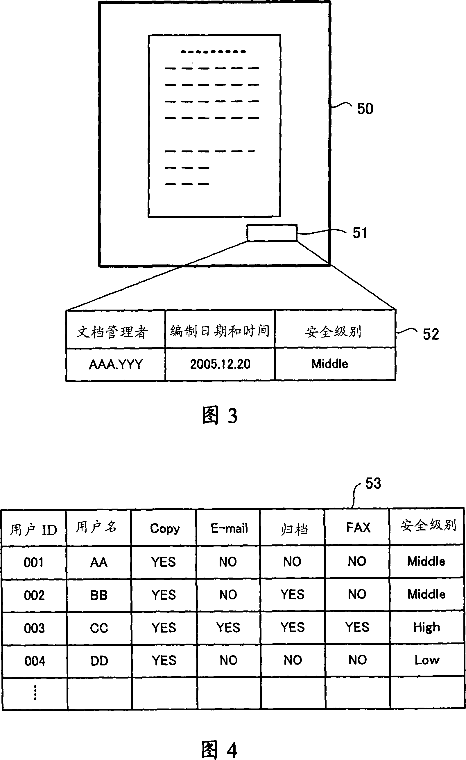 Image forming apparatus and document management system