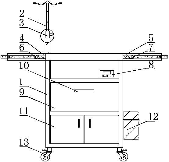 Safe and stable multi-function medical cabinet