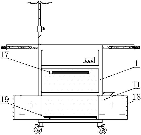 Safe and stable multi-function medical cabinet