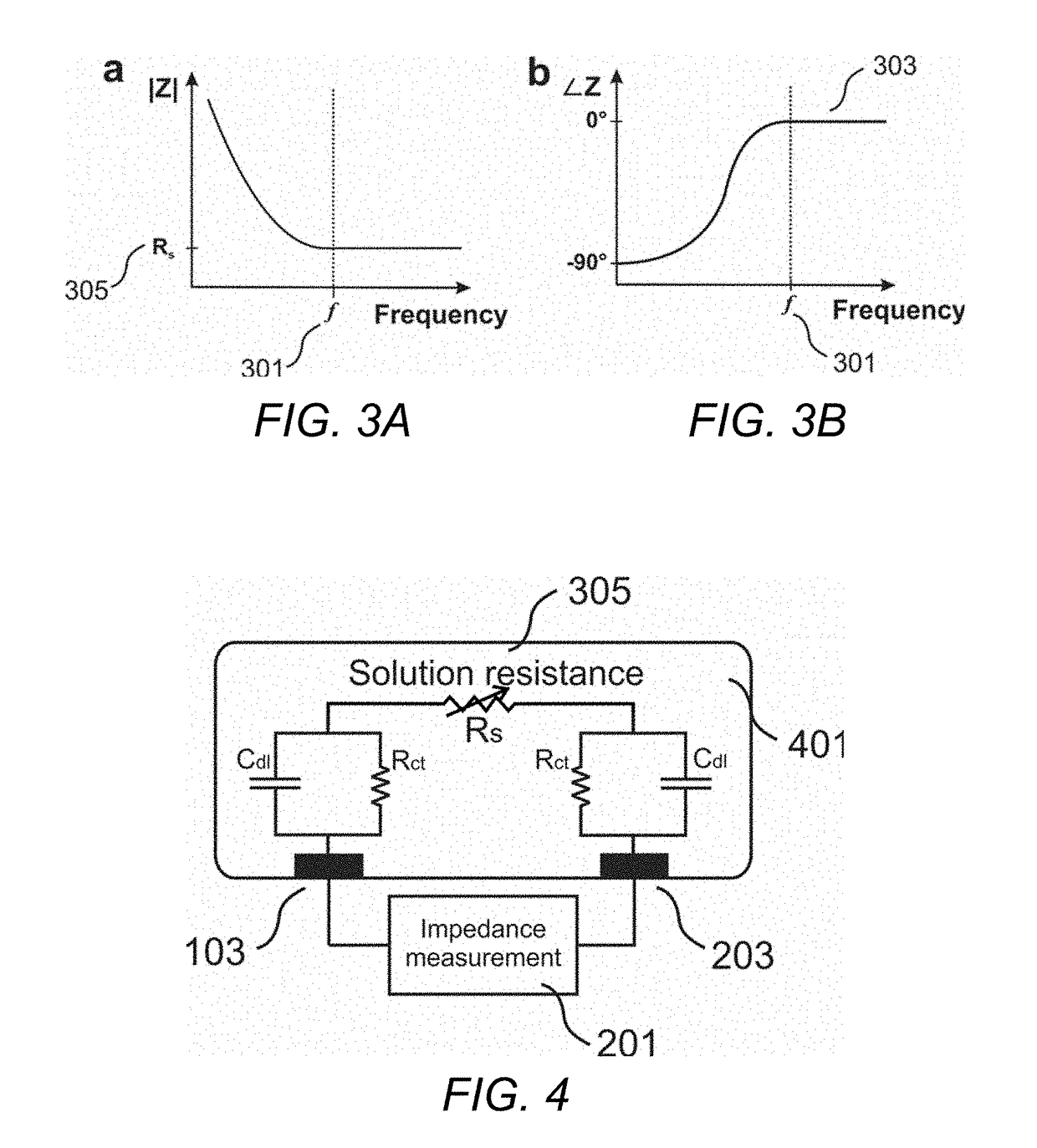 Method and sensor for detecting catheter obstruction