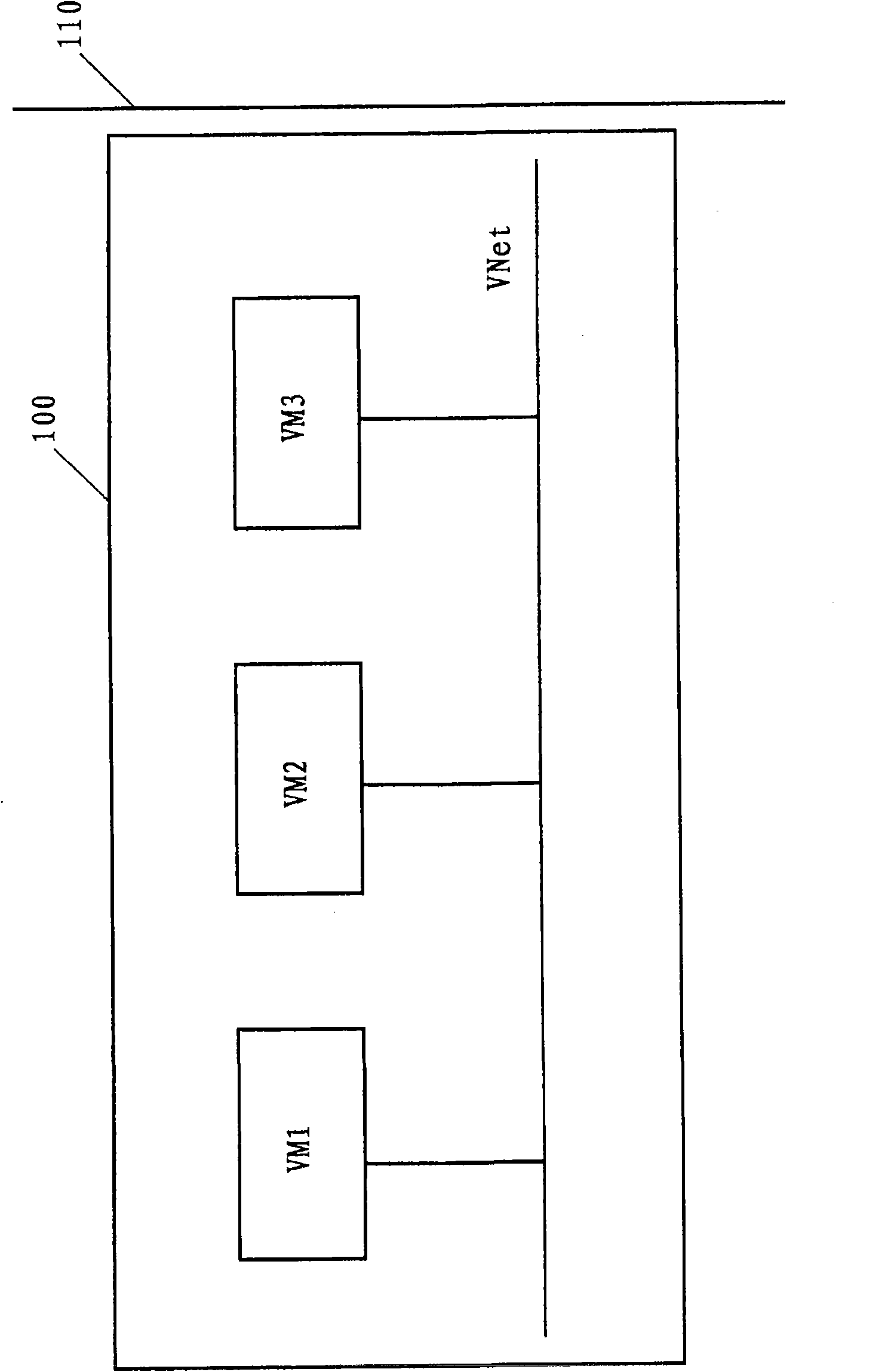 Safety enhanced virtual machine communication method and virtual machine system