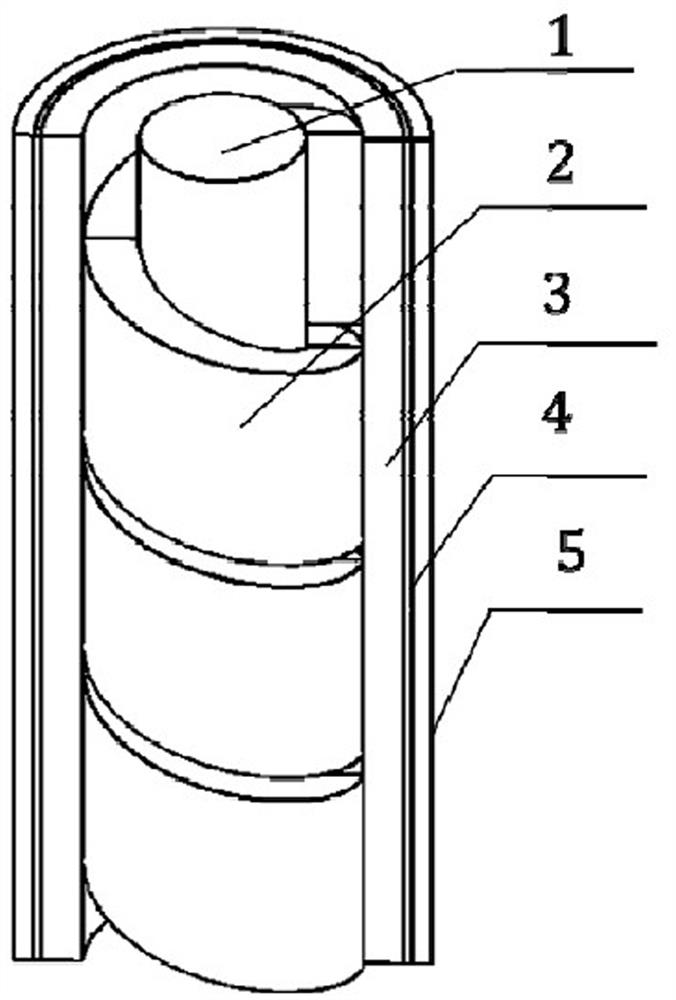 Tensile-shear continuous basalt fiber composite anchor rod adapting to large deformation of surrounding rock