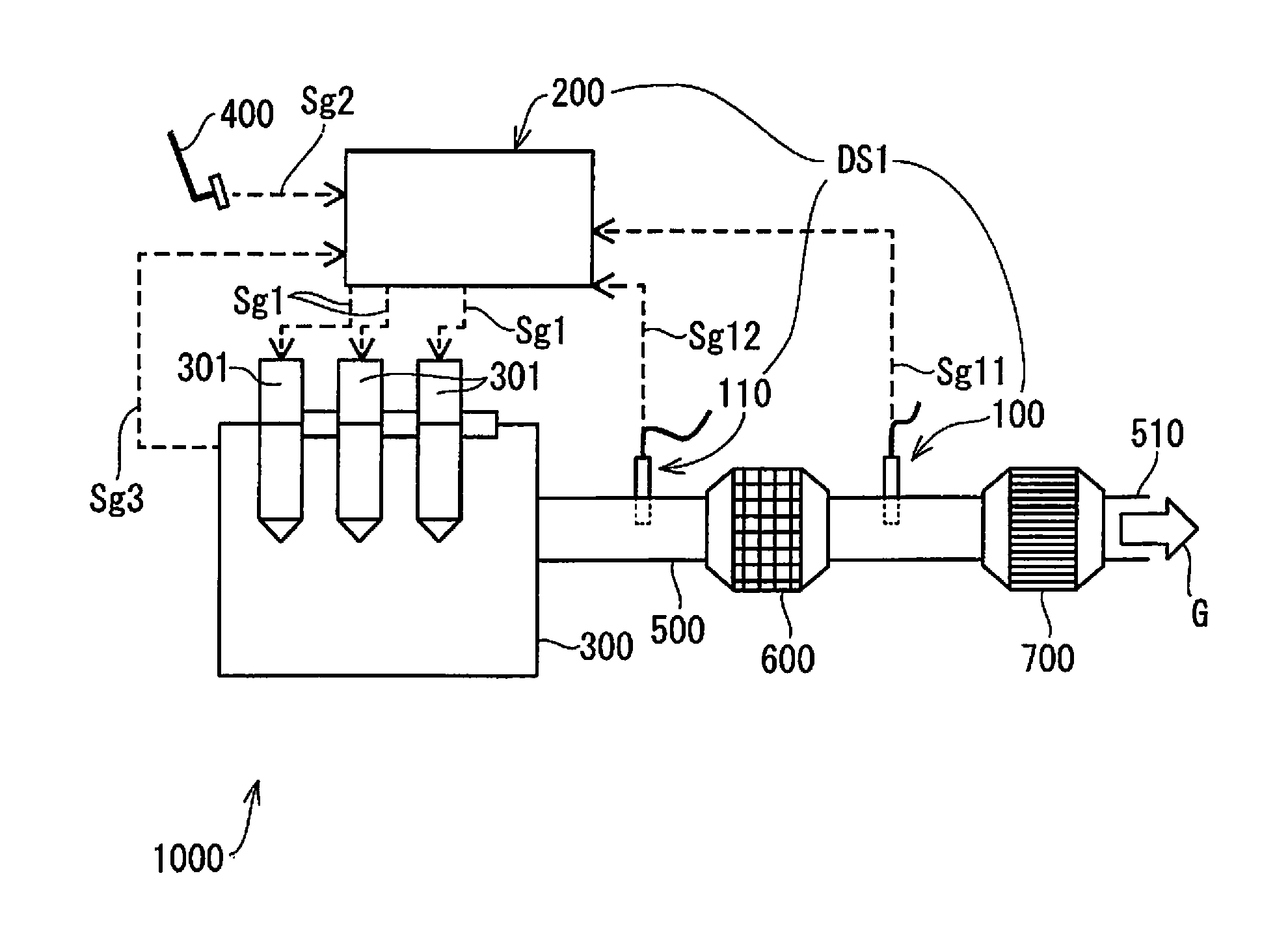 Catalyst deterioration diagnosis method