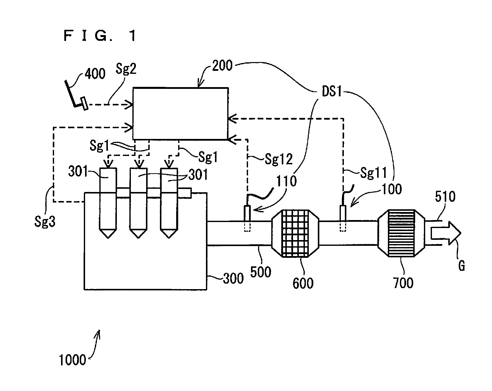 Catalyst deterioration diagnosis method