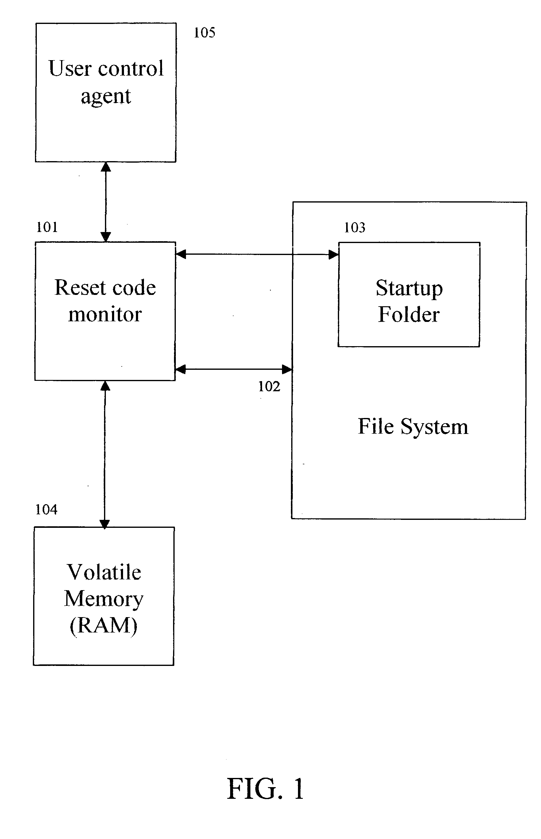 Protecting embedded devices with integrated reset detection