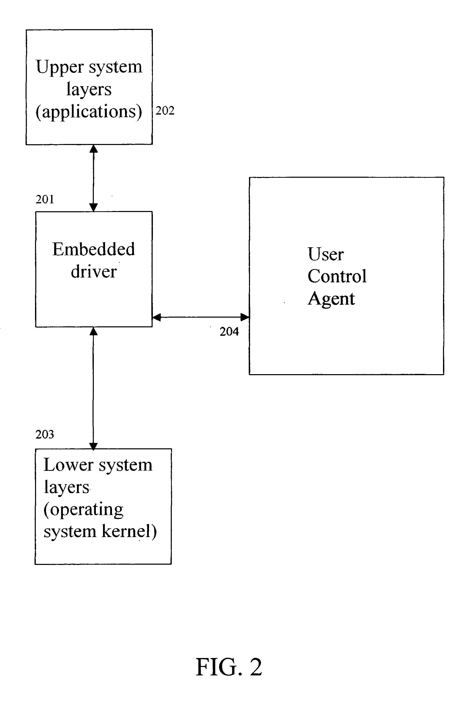 Protecting embedded devices with integrated reset detection