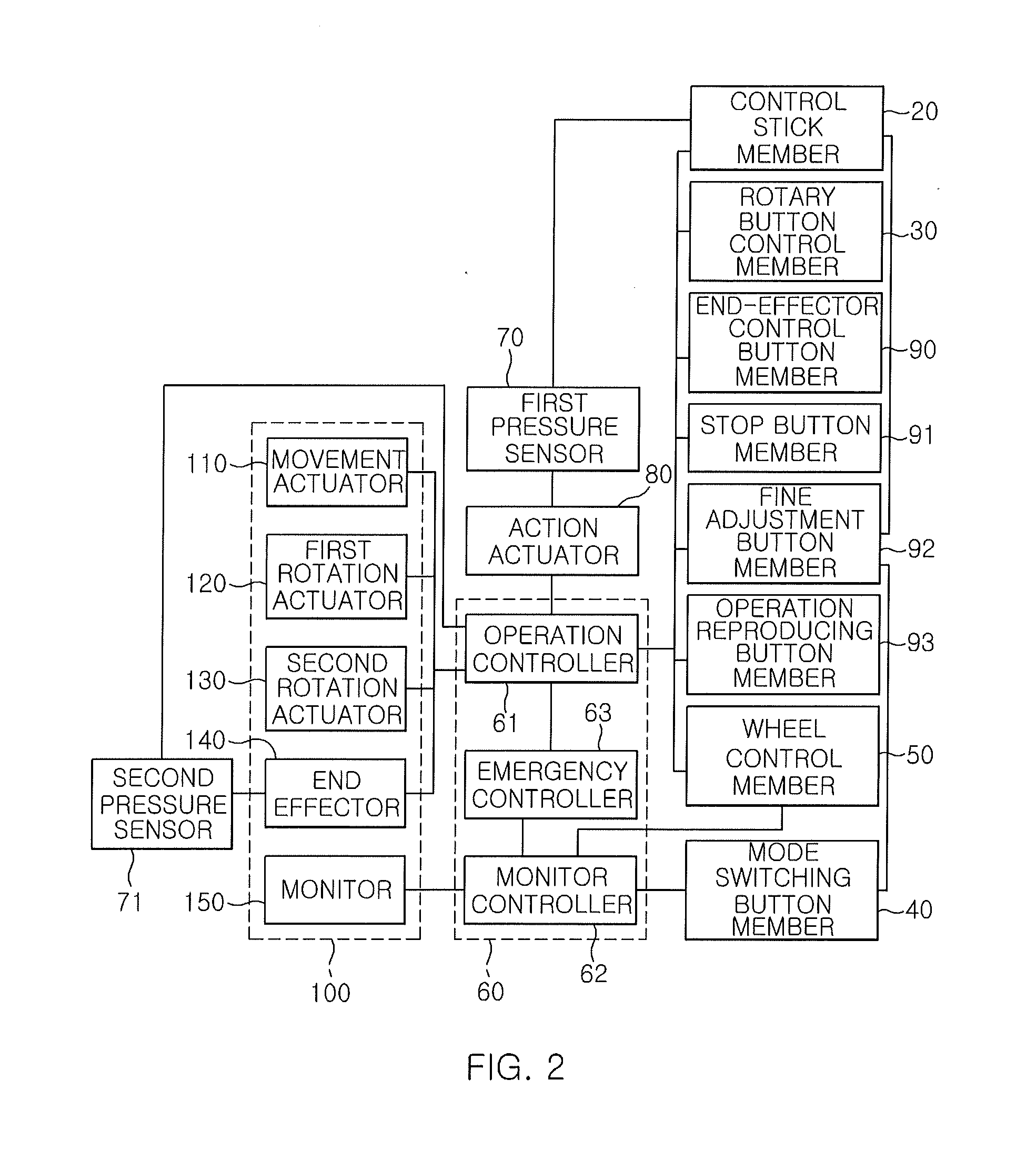 Surgical robot control apparatus