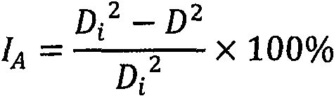 A method for determining the amount of asphalt in the gravel seal layer in the embedded ultra-thin wear layer