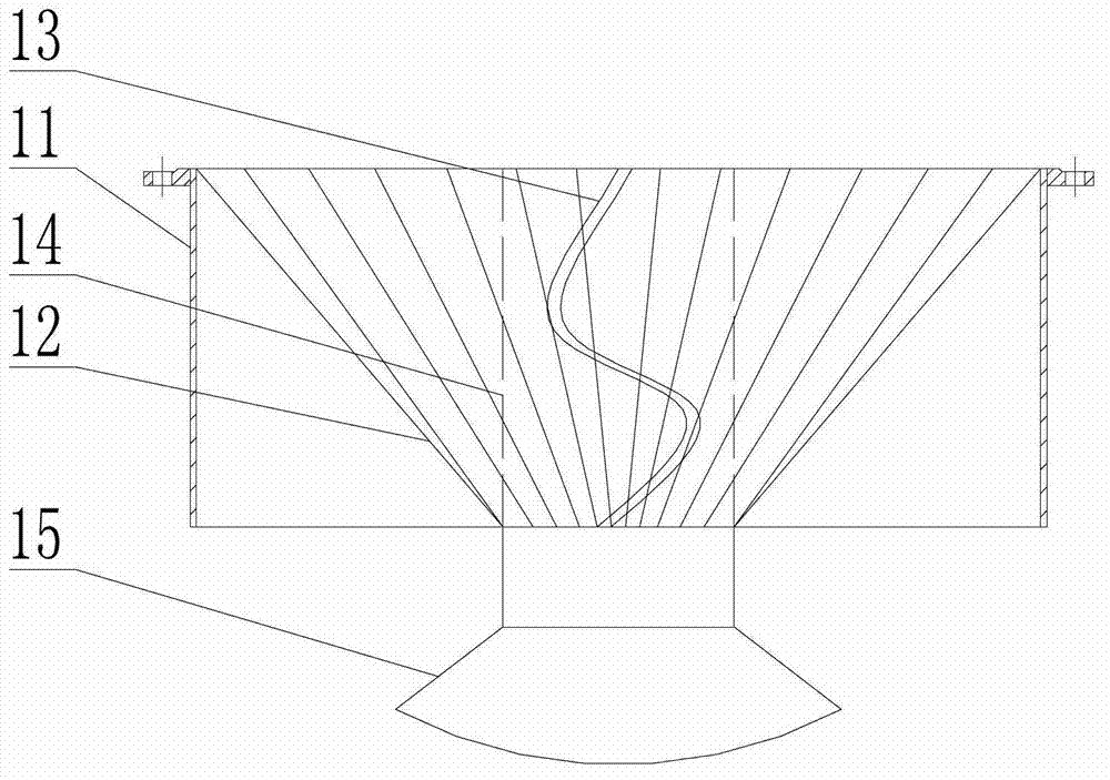 Smoke gas desulfurization dust removal device by turbulent ball type turbocharging acceleration